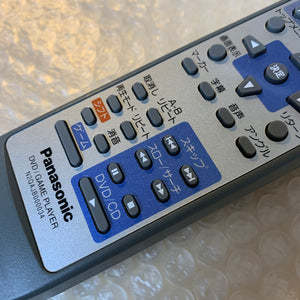 Remote controller for Panasonic Q (SL-GC10)